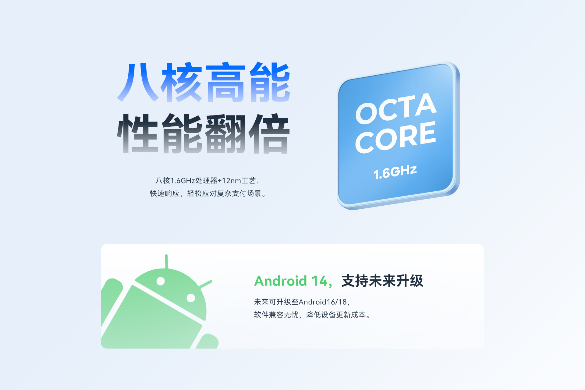 天波P9智能手持终端的处理器和操作系统信息，展示其八核1.6GHz处理器和Android 14操作系统
