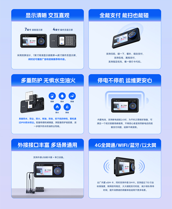 天波碰一下支付终端的产品六大优势