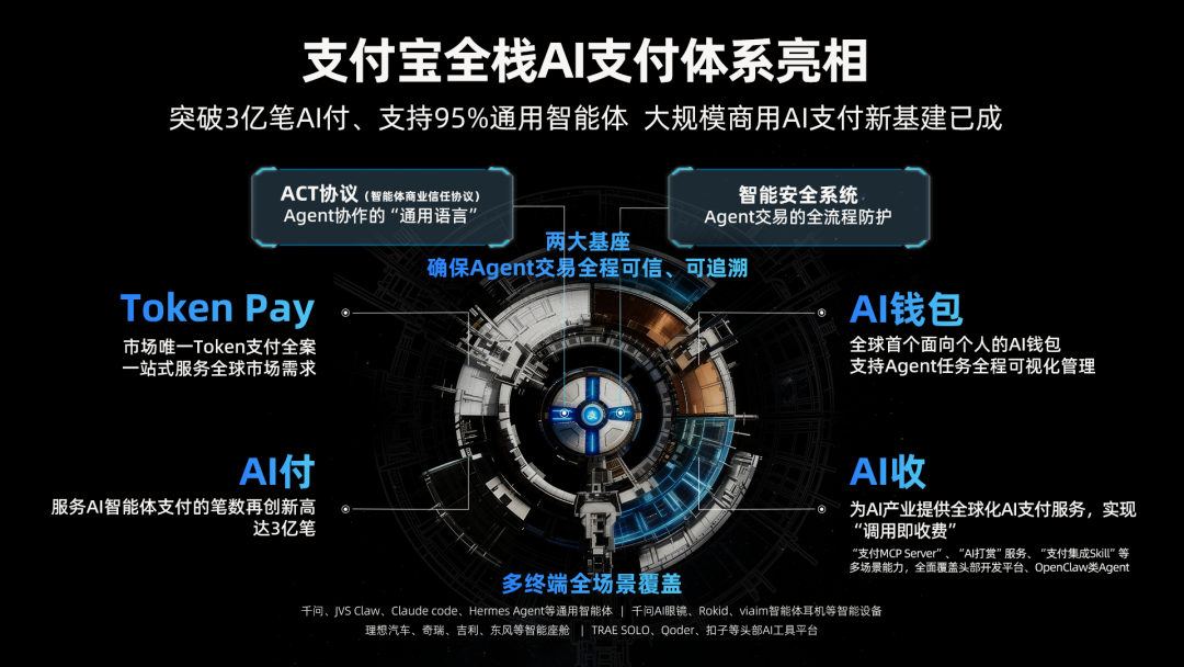 下载 (3).png 下载 (3).png